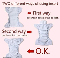 YOURCULL Reuseable and Washable Baby Cloth Diaper Nappies (Multi Color) (0-2Years) Set of 2 - Adjustable, Multicolor, Multipack 1